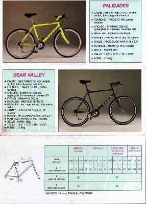 Marin catalogue.jpg