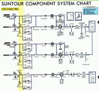 SystemChart4.jpg