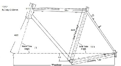 geometria oryginalna.jpg