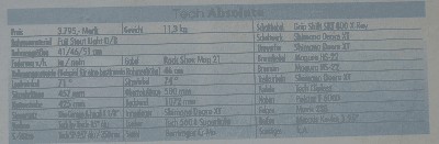 TBT TECH'96.jpg